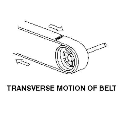 Transverse Motion