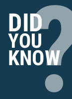 Did you know?