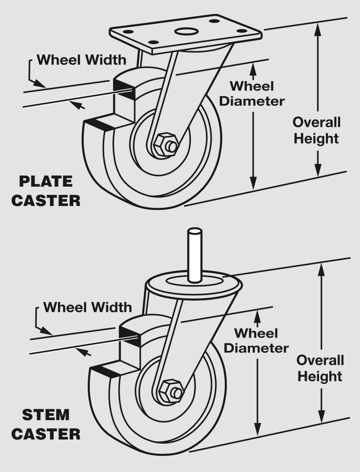 Casters Or Glides at Martin Garcia blog