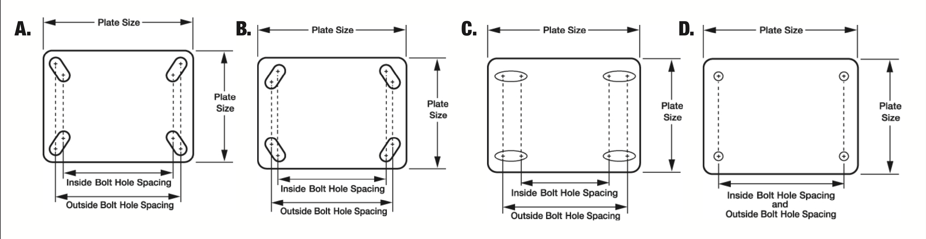 types-of-casters-wheel-guide