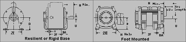 Understanding Electric Motor Frame Size Chart Pdf Chiquita Booth