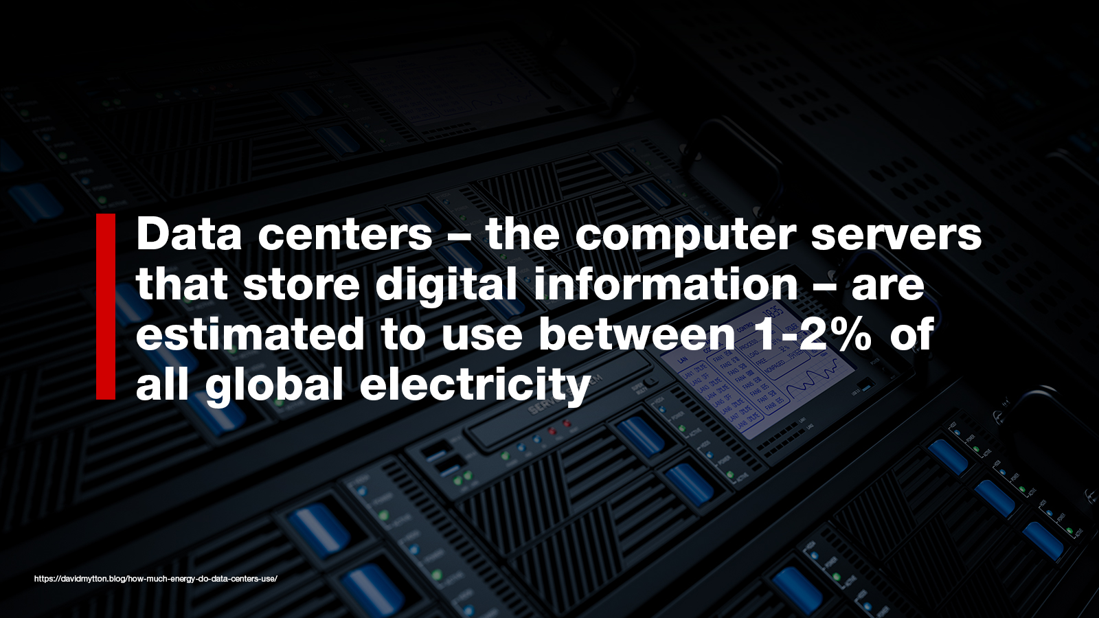 Data centers are estimated to use 1-2% of all global electricity