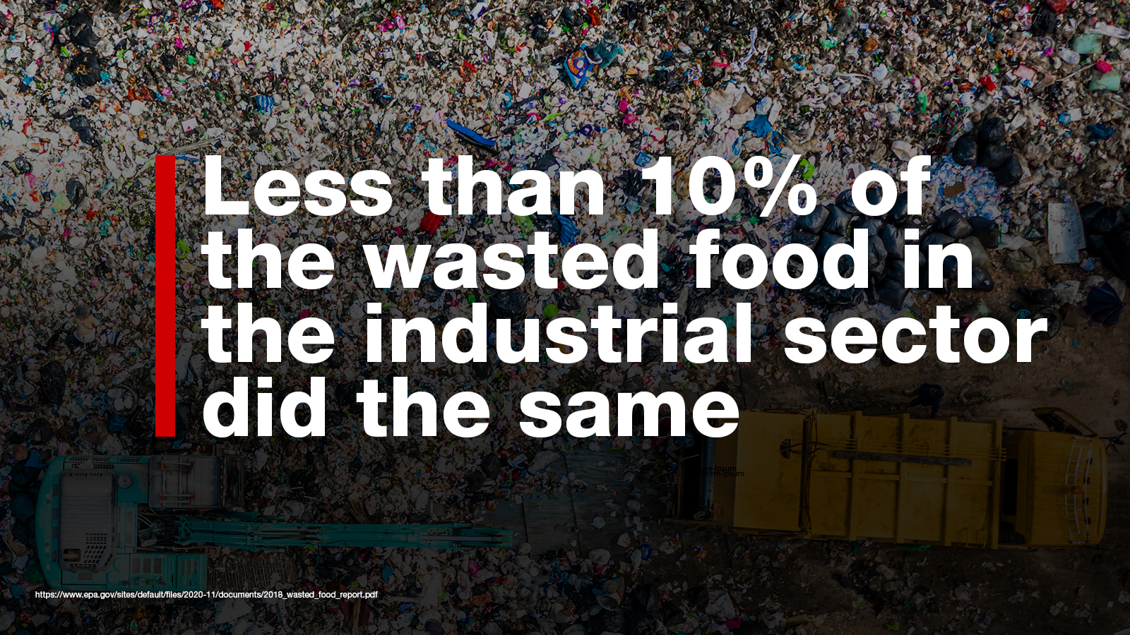Less than 10% of industrial food waste did the same