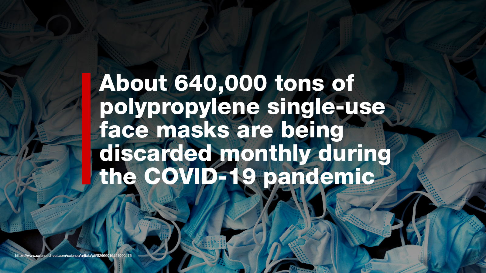 About 640,000 tons of single-use face masks were discarded monthly during the pandemic
