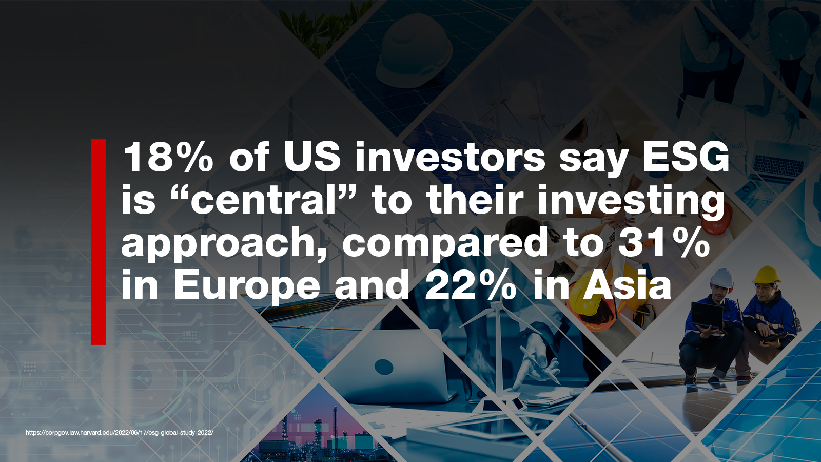 18% of US investors say ESG is central to their approach