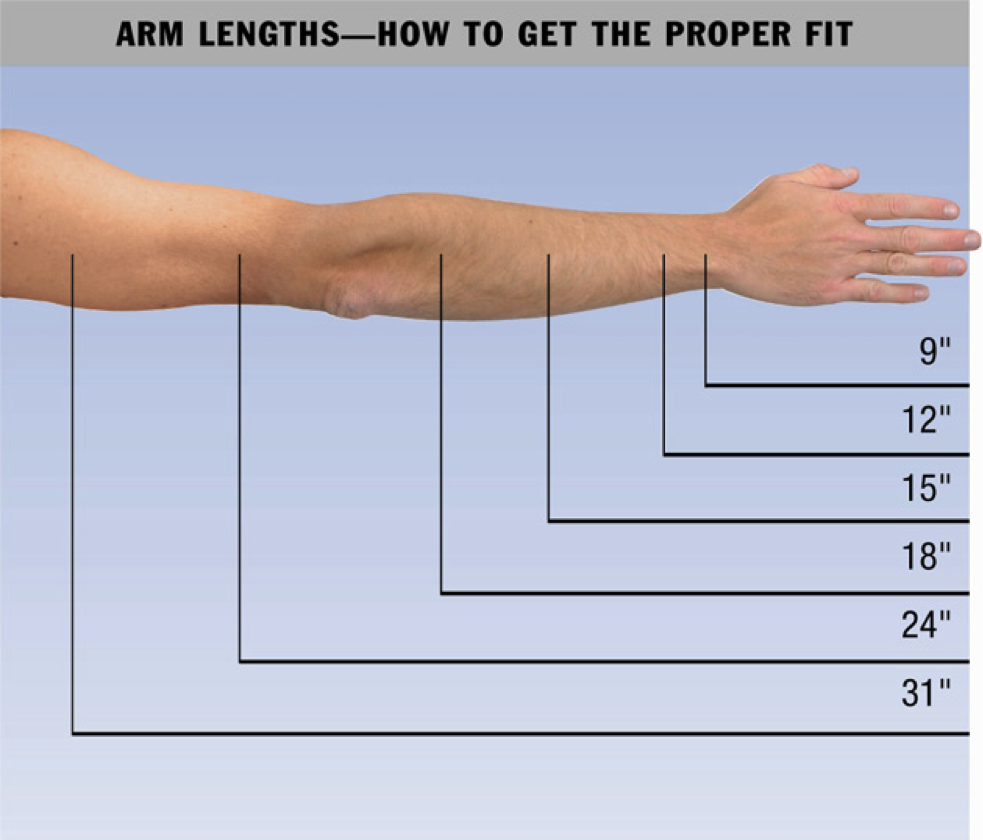 Safety Glove Size Chart Grainger Knowhow