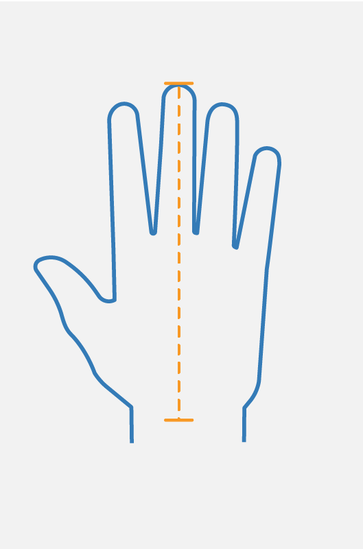 Nitrile Glove Size Chart